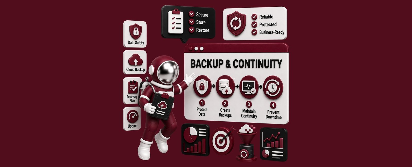 Backup & Continuity