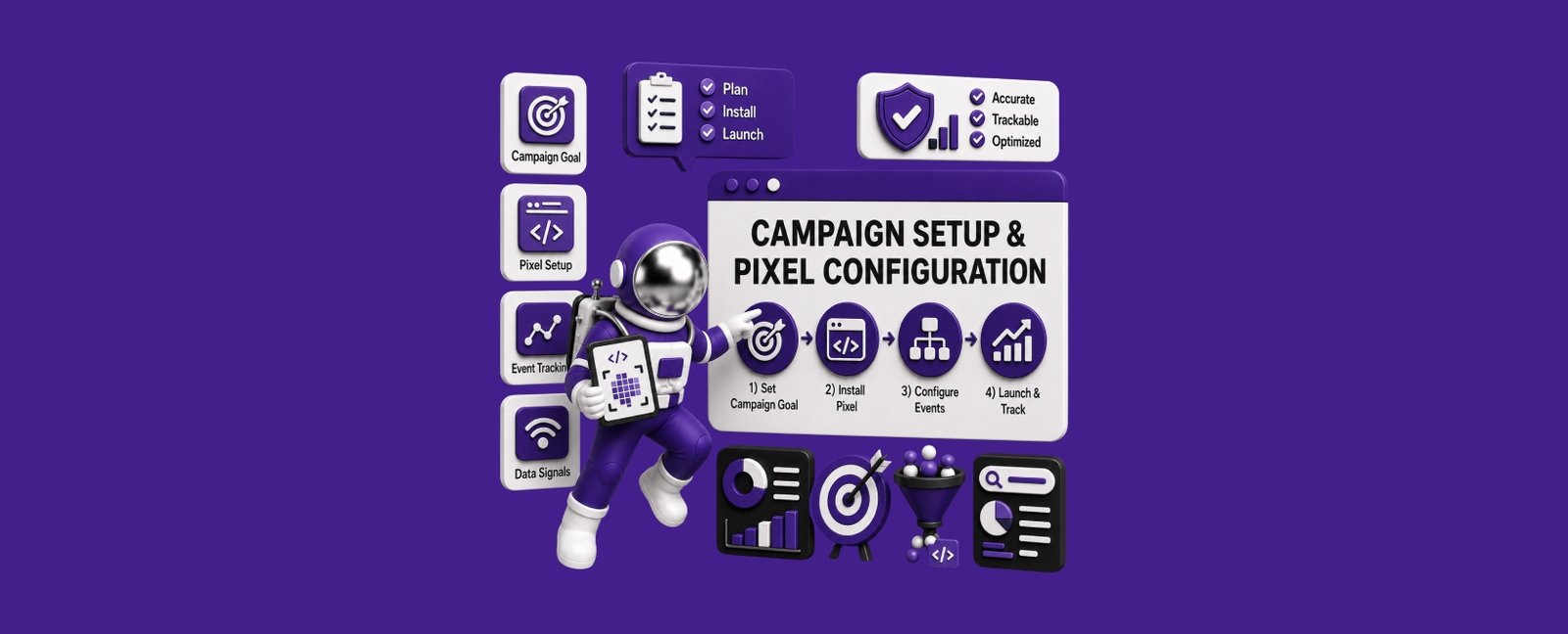 Campaign Setup & Pixel Configuration