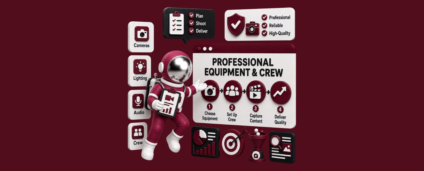 Professional Equipment & Crew