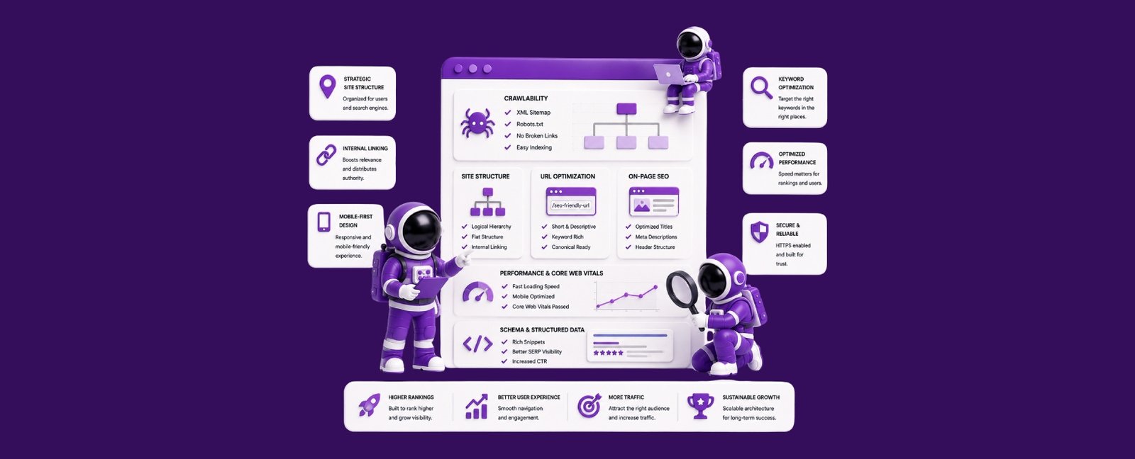 SEO-Ready Architecture