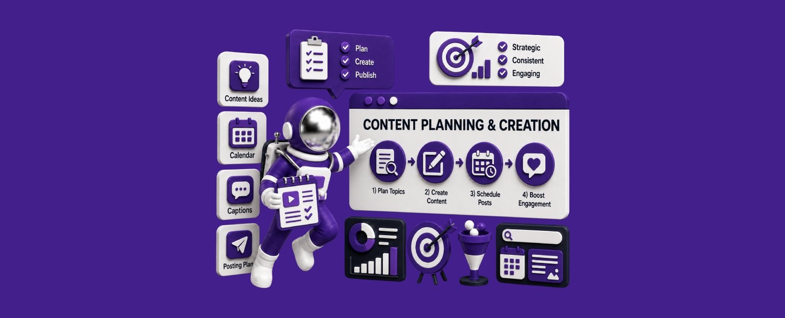 Content Planning & Creation