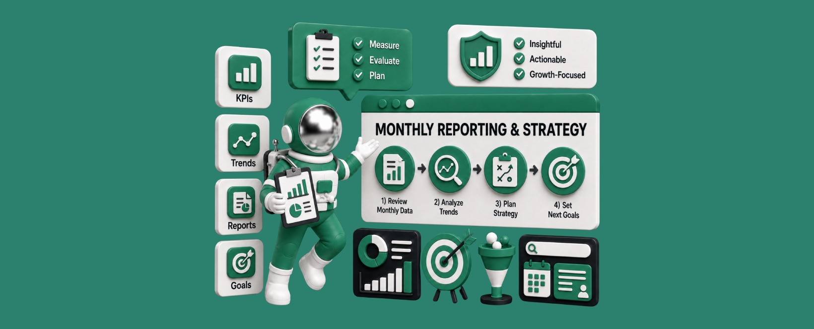 Monthly Reporting & Strategy