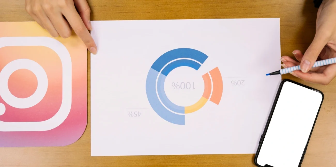Instagram Growth for Small Businesses