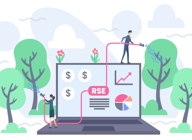 Local SEO Costs India