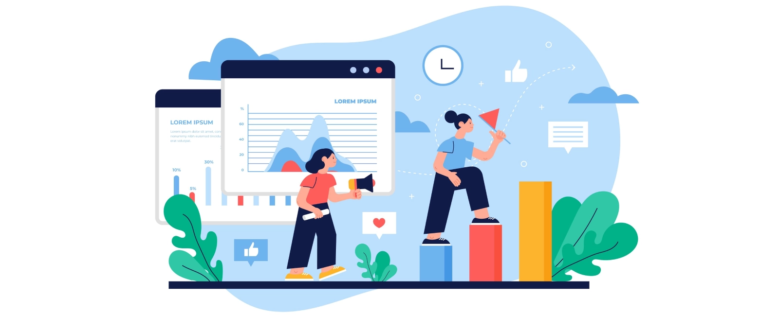 LinkedIn or Meta Ads for B2B